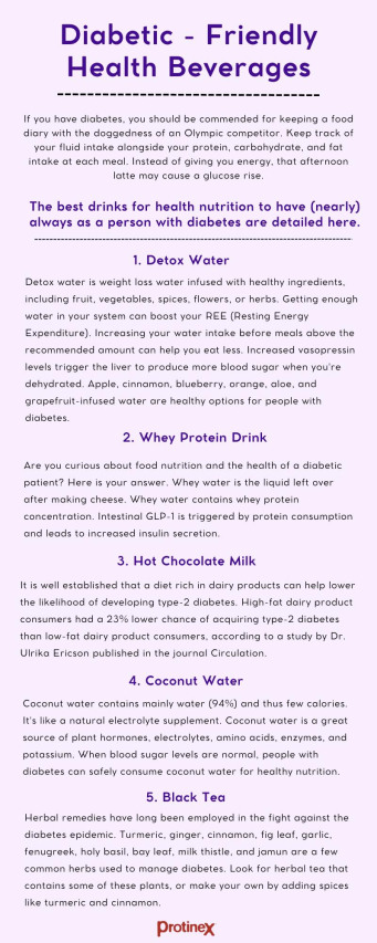 Top Diabetic Friendly Snacks: Delicious and Nutritious Options