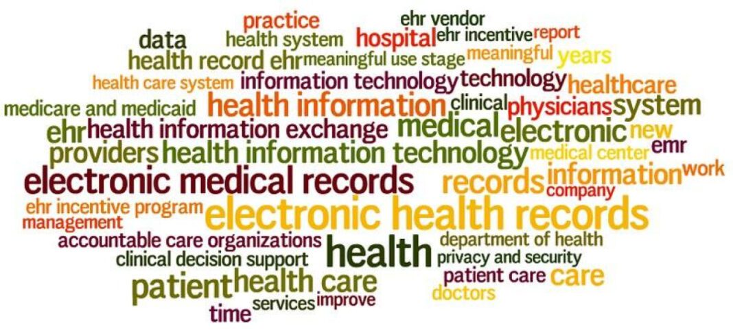 Access Your Health Records with Tideland’s Patient Portal