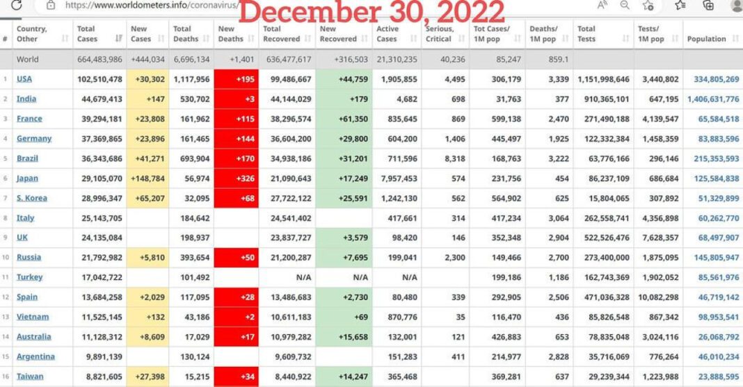 Unlock Wellness with Coleman Health Services