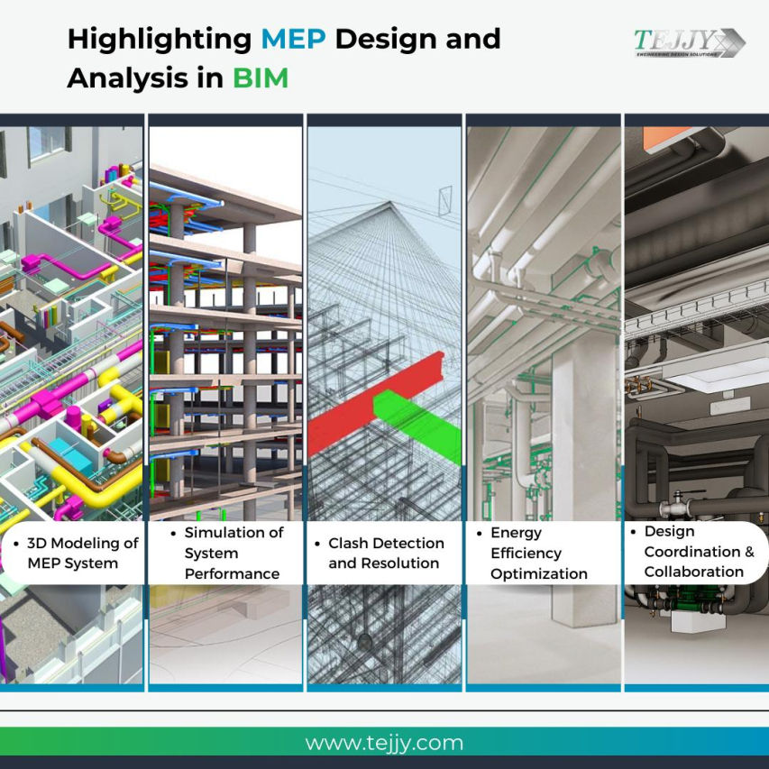 Revolutionizing Living Spaces: New Directions Housing