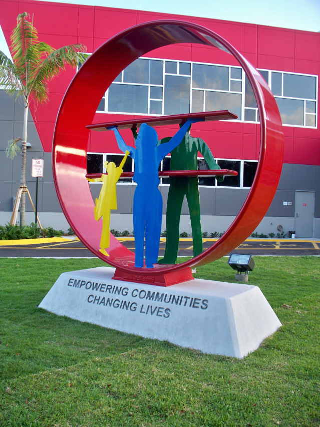 Empowering Communities: The California Endowment’s Impact