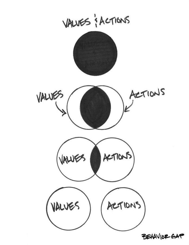 The Emotional Journey of John Owen Lowe as a Gay Man