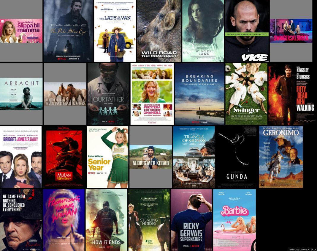 The Surprising Truth About Andrew Tate’s Age