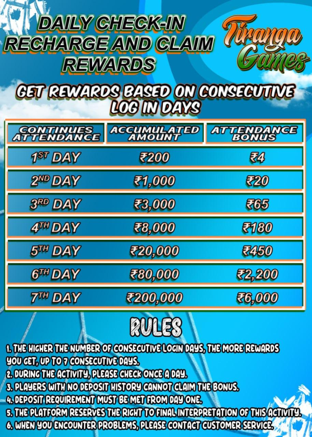 Experience True Love: I Wanna Be With You