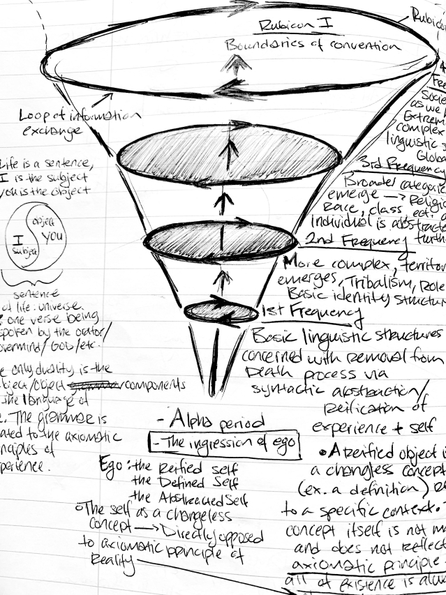 Embracing the Linguistic Duality: Honoring the Charm of ‘Honor’ vs ‘Honour