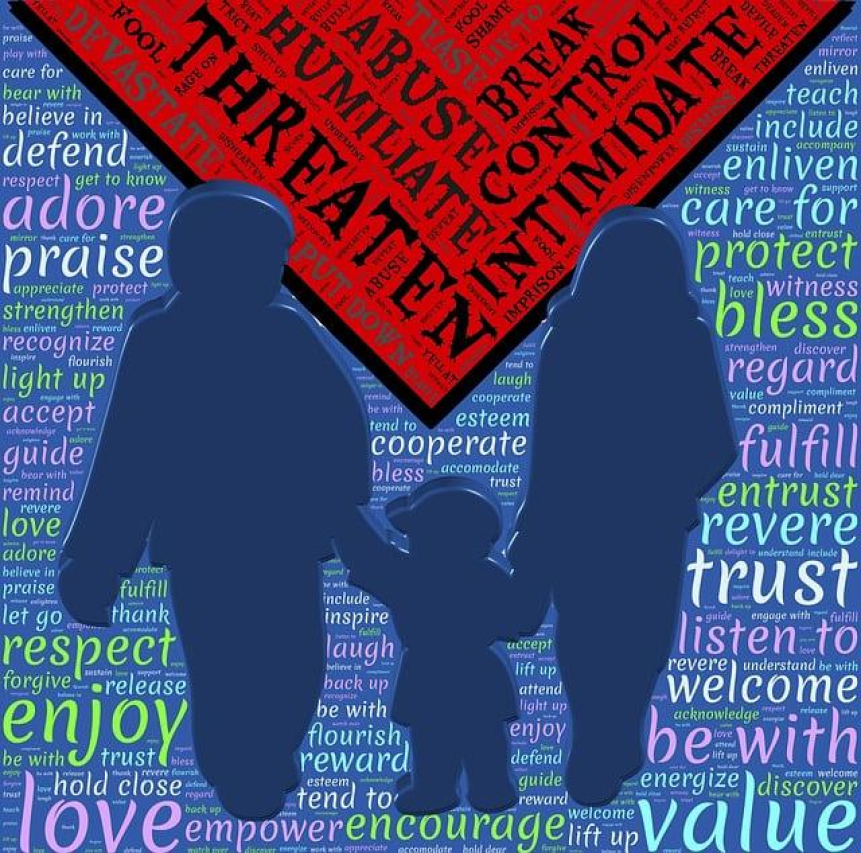 Understanding Abusive Husbands: Signs and Solutions